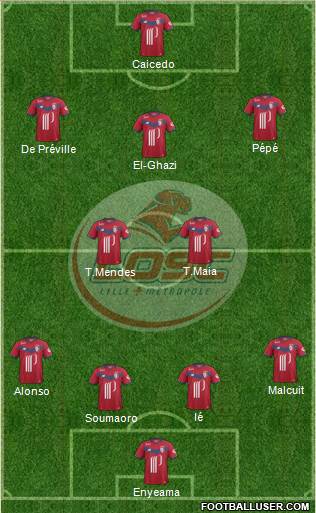 LOSC Lille Métropole Formation 2017