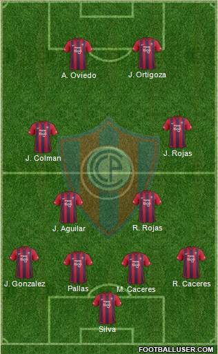 C Cerro Porteño Formation 2017