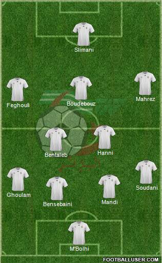 Algeria Formation 2017