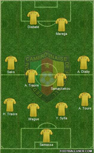 Cameroon Formation 2017