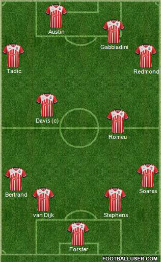 Southampton Formation 2017