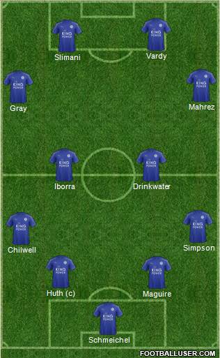 Leicester City Formation 2017