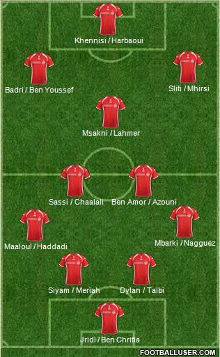 Tunisia Formation 2017