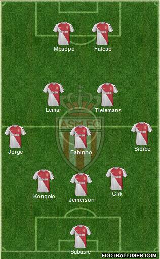 AS Monaco FC Formation 2017