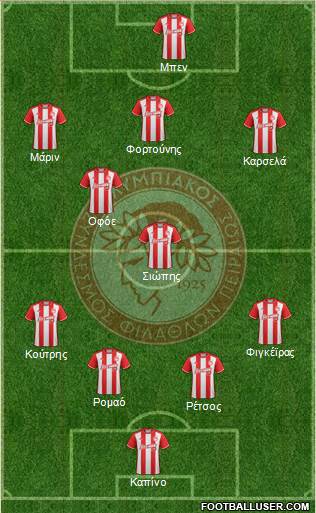 Olympiakos SF Piraeus Formation 2017