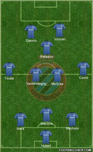 Club Brugge KV Formation 2017