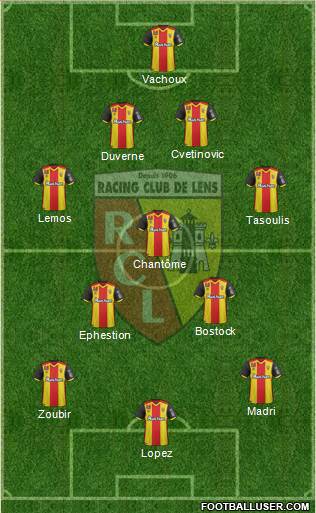 Racing Club de Lens Formation 2017