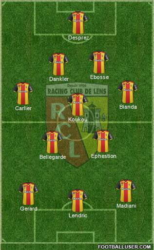 Racing Club de Lens Formation 2017