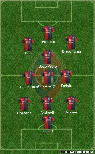 Cagliari Formation 2017