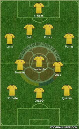 Colombia Formation 2017