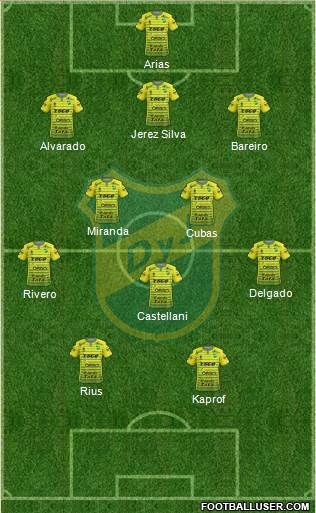 Defensa y Justicia Formation 2017