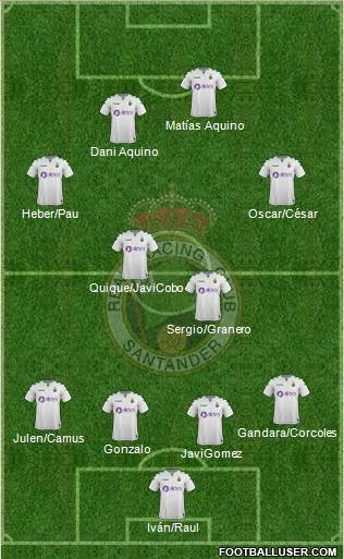 R. Racing Club S.A.D. Formation 2017