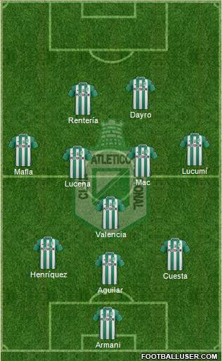 CDC Atlético Nacional Formation 2017