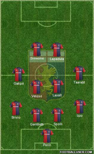 Genoa Formation 2017