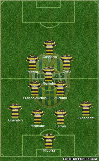 Hellas Verona Formation 2017