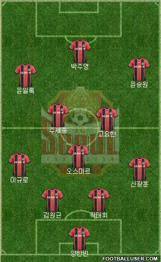 FC Seoul Formation 2017