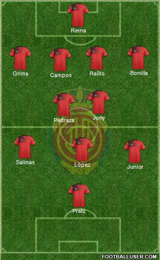 R.C.D. Mallorca S.A.D. Formation 2017