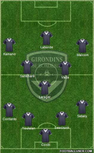 FC Girondins de Bordeaux Formation 2017