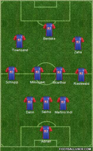 Crystal Palace Formation 2017