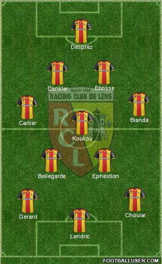 Racing Club de Lens Formation 2017