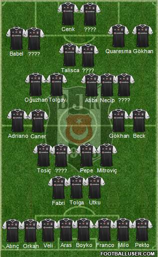 Besiktas JK Formation 2017