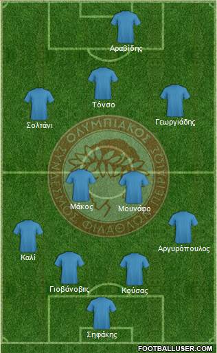 Olympiakos SF Piraeus Formation 2017