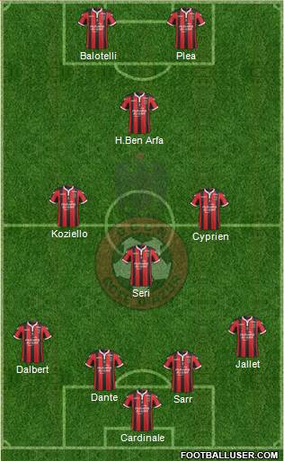 OGC Nice Côte d'Azur Formation 2017