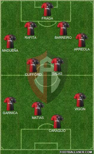 Club Deportivo Atlas Formation 2017