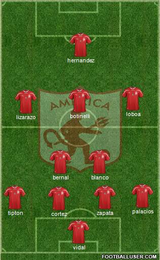 CD América de Cali Formation 2017