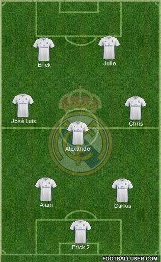 Real Madrid C.F. Formation 2017