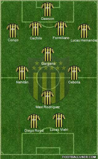 Club Atlético Peñarol Formation 2017