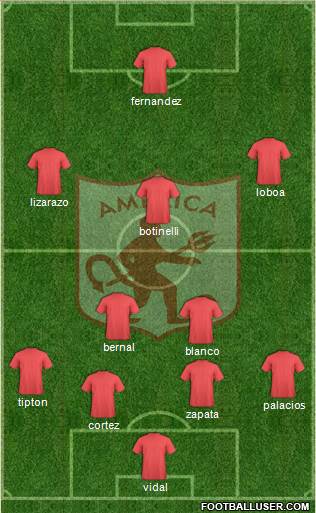 CD América de Cali Formation 2017