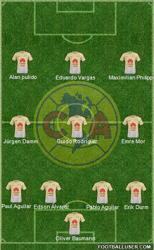 Club de Fútbol América Formation 2017