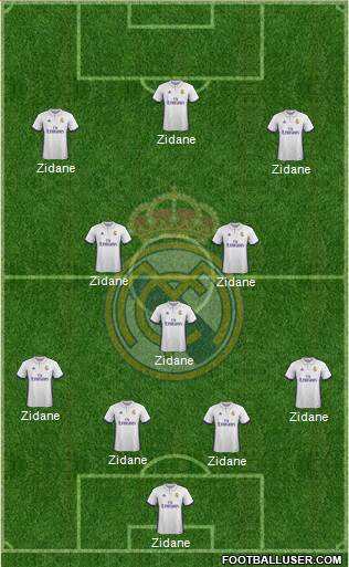 R. Madrid Castilla Formation 2017