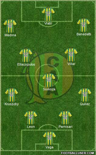 Aldosivi Formation 2017