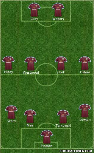 Burnley Formation 2017