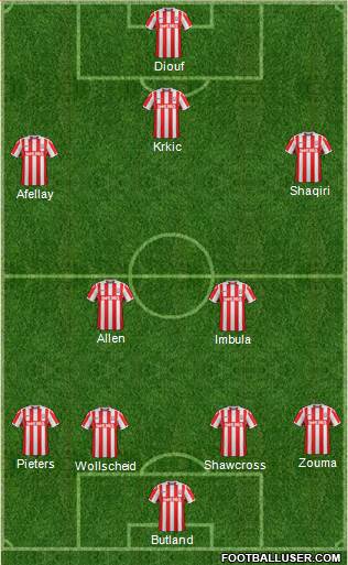 Stoke City Formation 2017