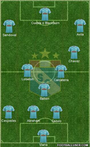 C Sporting Cristal S.A. Formation 2017