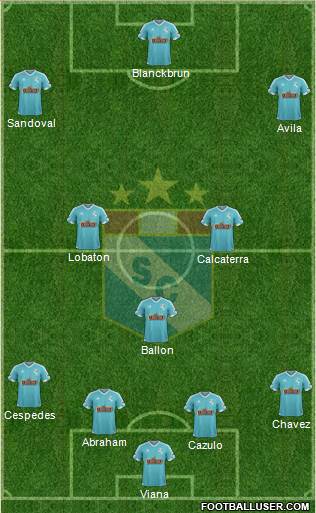 C Sporting Cristal S.A. Formation 2017