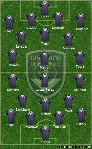 FC Girondins de Bordeaux Formation 2017