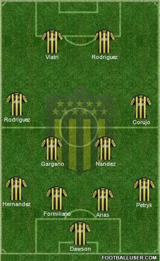 Club Atlético Peñarol Formation 2017