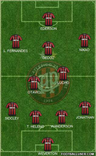 C Atlético Paranaense Formation 2017