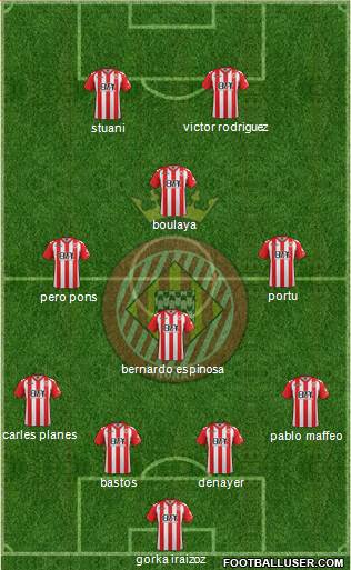 F.C. Girona Formation 2017