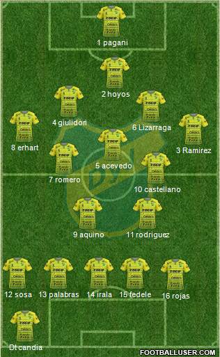 Defensa y Justicia Formation 2017