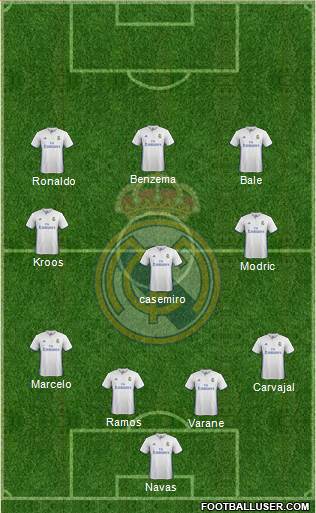 Real Madrid C.F. Formation 2017