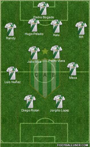 Banfield Formation 2017