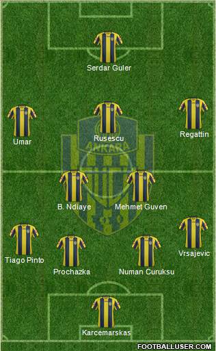 MKE Ankaragücü Formation 2017