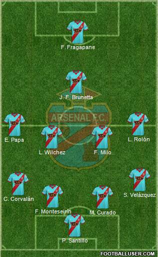 Arsenal de Sarandí Formation 2017