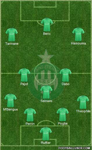 A.S. Saint-Etienne Formation 2017