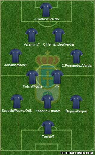 Real Oviedo S.A.D. Formation 2017